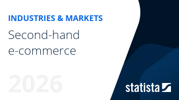 Second-hand e-commerce