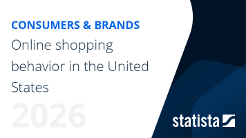 Online shopping behavior in the U.S.