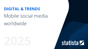 Mobile social media worldwide