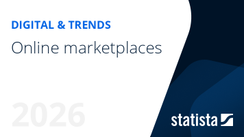 Online marketplaces